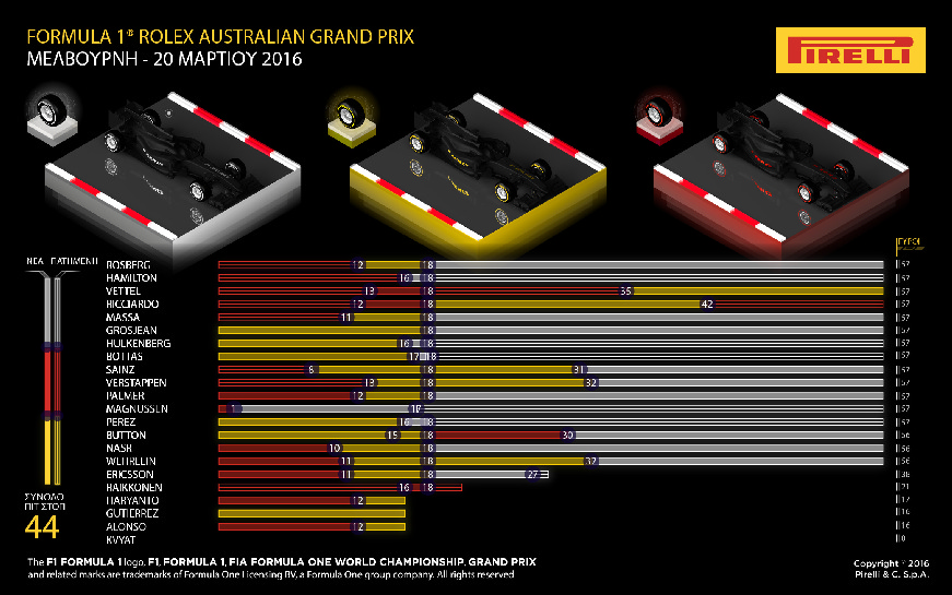 01-Australian-Race1-Open