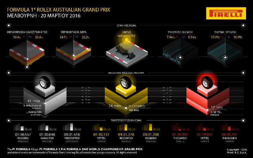 01-Australian-Race2-Open