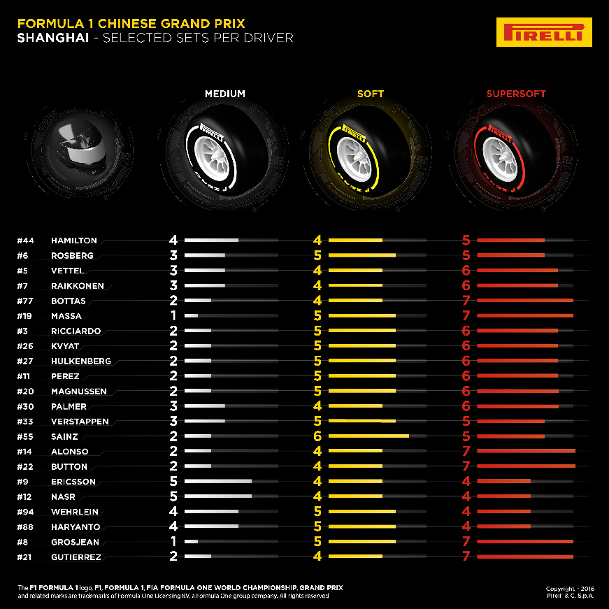 03-Chinese-Selected-Sets-Per-Driver-4k-EN1