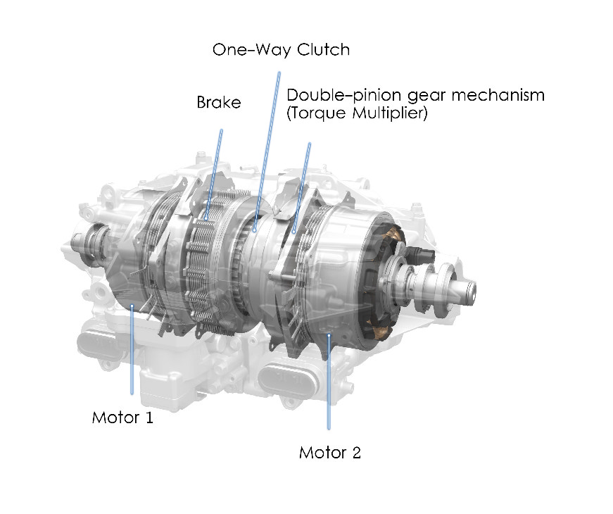 73890 UNIQUE POWER UNIT AND BODY INNOVATIONS PROMISE INSTANT RESPONSE FOR HONDA