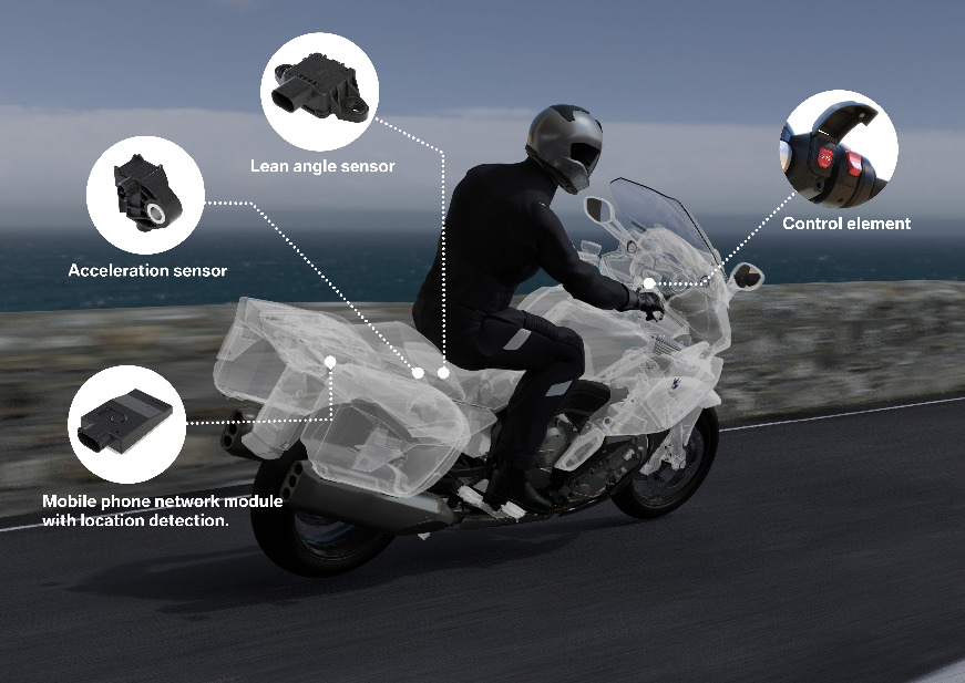 P90217586 highRes bmw-motorrad-emergen