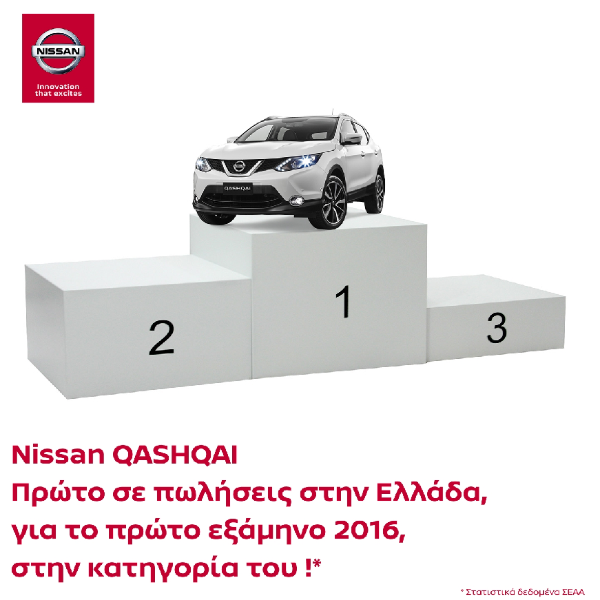 Qashqai champ