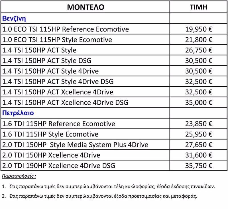 times-Seat-Ateca