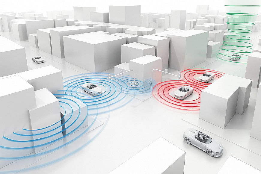 inter-vehicle-communication