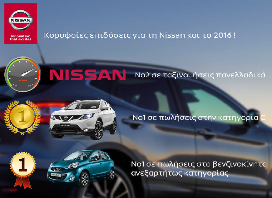 Κορυφαίες επιδόσεις για τη Nissan και το 2016 ! 