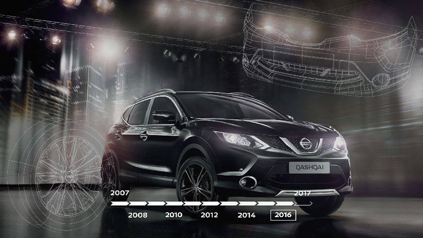 To Nissan QASHQAI γιορτάζει 10 χρόνια με ένα συναρπαστικό video
