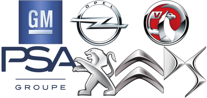 Δύο δις η τιμή πώλησης της Opel