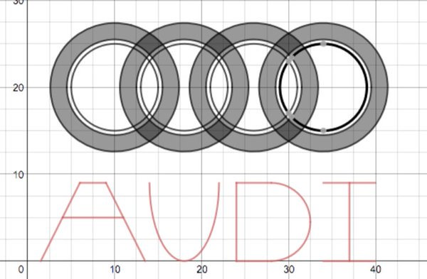 Το desmo της Audi που δεν έγινε ποτέ!