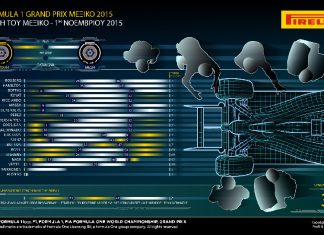 O Nico Rosberg κέρδισε το πρώτο Μεξικάνικο GP μετά από 23 χρόνια 17-Mexico-Race1-Open