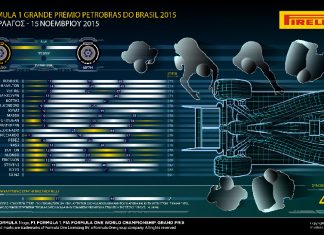 O Nico Rosberg κέρδισε το Βραζιλιάνικο Grand Prix 18-Brazilian-Race1-Open