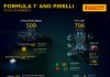 Numbers2015-Tav2-Open