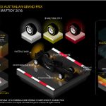 Pirelli Australian Preview 1