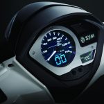 meter