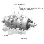 73890 UNIQUE POWER UNIT AND BODY INNOVATIONS PROMISE INSTANT RESPONSE FOR HONDA