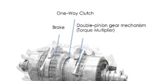 73890 UNIQUE POWER UNIT AND BODY INNOVATIONS PROMISE INSTANT RESPONSE FOR HONDA