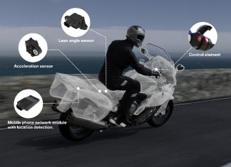 Η BMW Motorrad προσφέρει για πρώτη φορά το σύστημα eCall για μοτοσικλέτες P90217586 highRes bmw-motorrad-emergen
