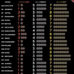 Pirelli British GP Preview 6