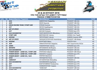 Symmetoxes Dimitsana final