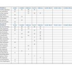 points1
