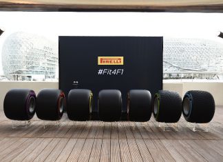 Pirelli Tyres 2017 2