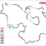 Η καλύτερη πίστα F1 είναι αυτή Η καλύτερη πίστα F1 είναι αυτή