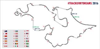 Η καλύτερη πίστα F1 είναι αυτή