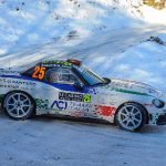 Εξαιρετικά αποτελέσματα για το Abarth 124 rally στο 85ο Rally του Monte Carlo Εξαιρετικά αποτελέσματα για το Abarth 124 rally στο 85ο Rally του Monte Carlo