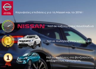 Κορυφαίες επιδόσεις για τη Nissan και το 2016 !