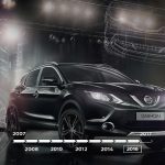 To Nissan QASHQAI γιορτάζει 10 χρόνια με ένα συναρπαστικό video