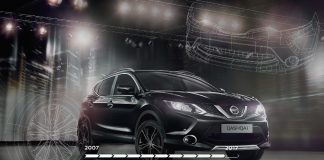 To Nissan QASHQAI γιορτάζει 10 χρόνια με ένα συναρπαστικό video