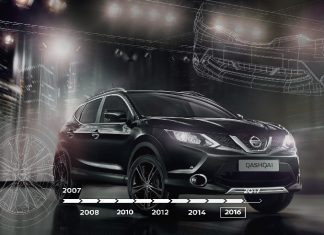 To Nissan QASHQAI γιορτάζει 10 χρόνια με ένα συναρπαστικό video