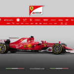 Ferrari F1 challenger SF70h (video)