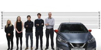 Ποιοί και πόσοι χωράνε στο νέο Nissan Micra;