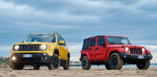 Jeep Renegade και Jeep Wrangler ψηλά στις προτιμήσεις