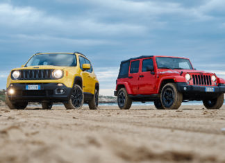 Jeep Renegade και Jeep Wrangler ψηλά στις προτιμήσεις