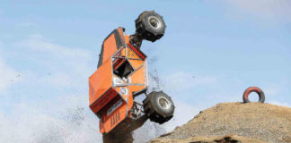 Formula Offroad. Ατρόμητη Ισλανδική επιθετικότητα