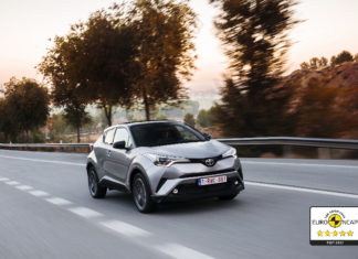 Πεντάστερο το νέο Toyota C-HR στις δοκιμές του Euro NCAP