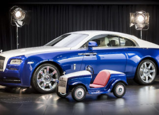 Οικονομική Rolls-Royce SRH
