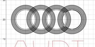 Το desmo της Audi που δεν έγινε ποτέ!