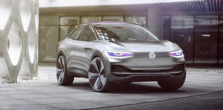 To VW I.D. Crozz από το 2020 στους δρόμους