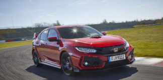 Honda Civic Type R