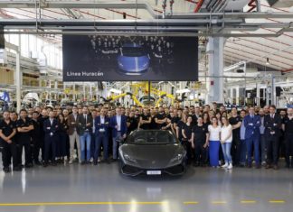 Η Lamborghini πούλησε 8.000 Huracan