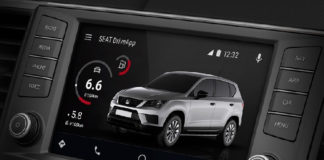 H SEAT πρώτη στην Ευρώπη που διαθέτει εφαρμογή Android Auto στο Play Store