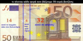 Πόσα λεφτά σου παίρνει το κράτος κάθε φορά που βάζεις βενζίνη;