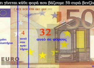 Πόσα λεφτά σου παίρνει το κράτος κάθε φορά που βάζεις βενζίνη;