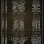 istoriko 49xroniadeth