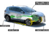H Kia θα παρουσιάσει ένα νέο υβριδικό σύστημα (mild hybrid) 48V για κινητήρες πετρελαίου το 2018