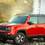 To νέο Δίκτυο της Jeep στην Ελλάδα ολοκληρώνεται σταδιακά