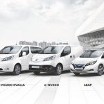 Η Nissan θα “ηλεκτρίσει” την φετινή Δ.Ε.Θ.