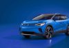 ID.4. Το πλήρως ηλεκτρικό SUV της Volkswagen